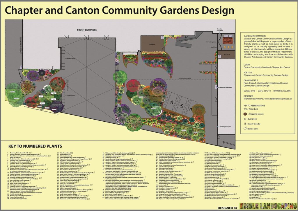 Chapter Arts Centre Community Garden Design